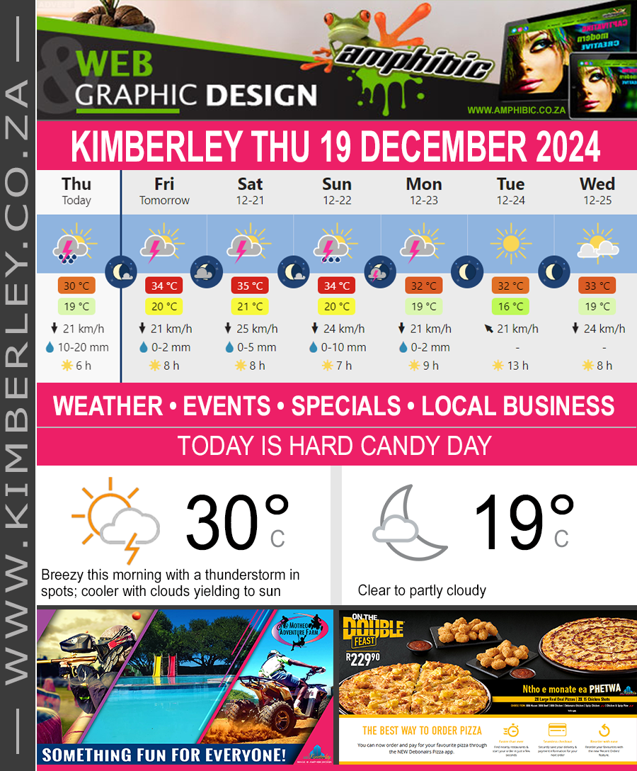 Today in Kimberley South Africa - Weather News Events 2024/12/19