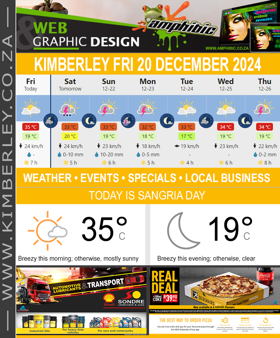 KimberleyToday, Friday 20/12/2024