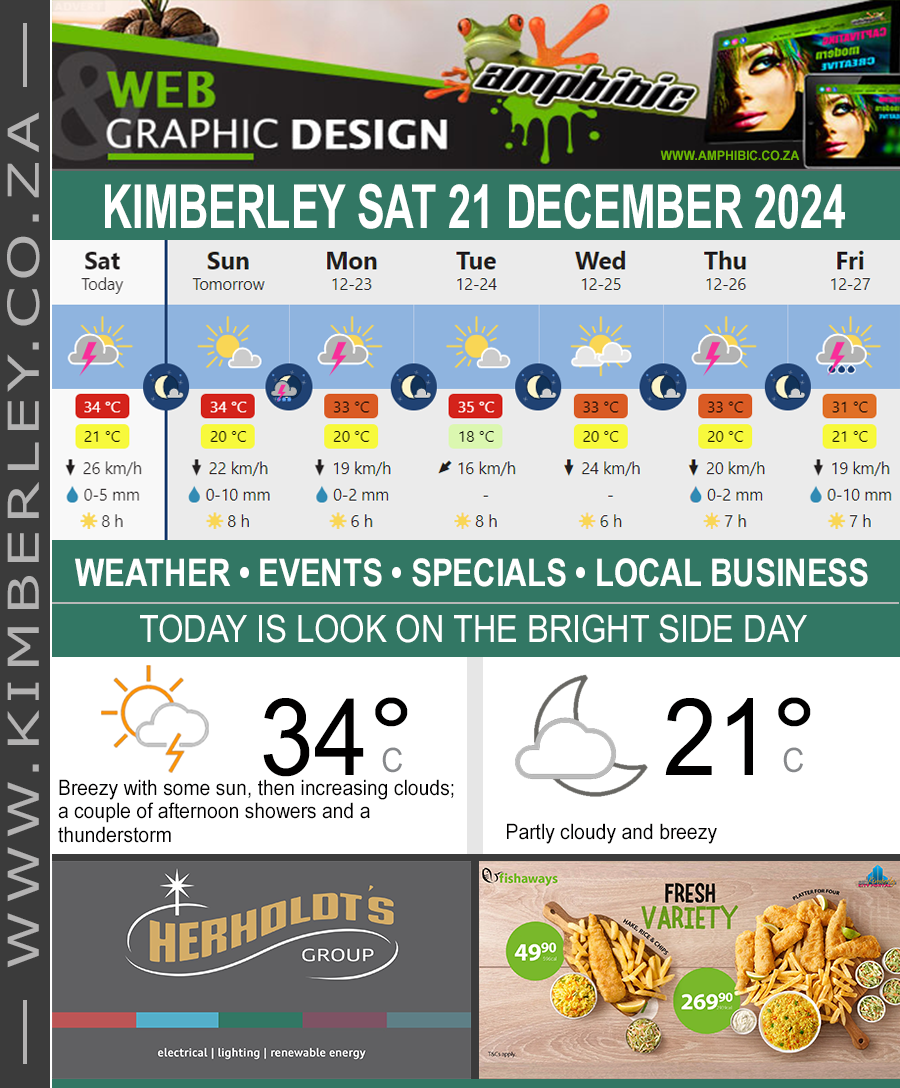 Today in Kimberley South Africa - Weather News Events 2024/12/21