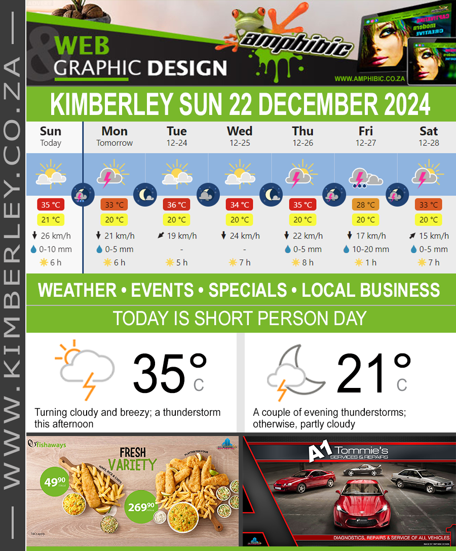 KimberleyToday, Sunday 22/12/2024
