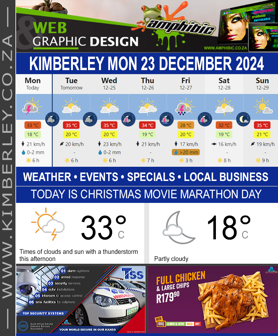 KimberleyToday, Monday 23/12/2024