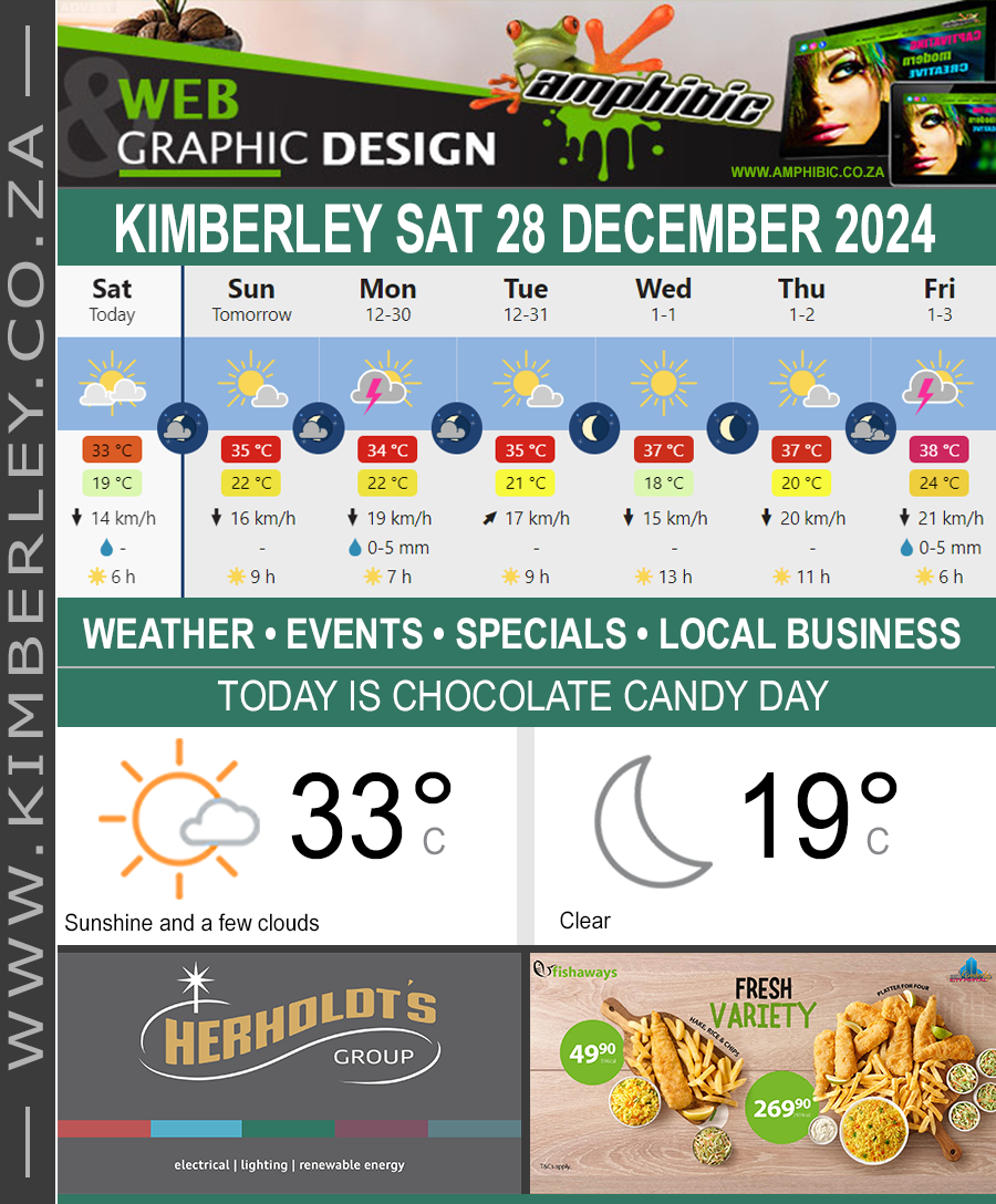 KimberleyToday, Saturday 28/12/2024