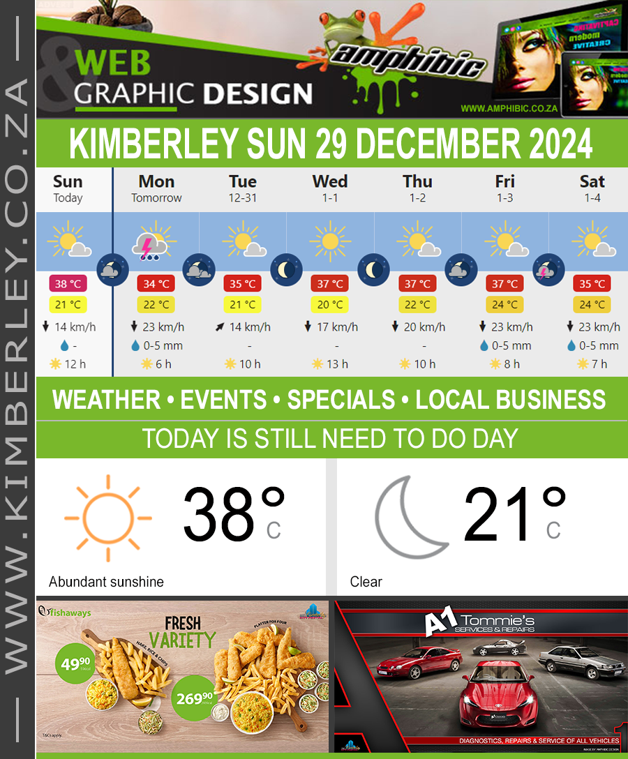 KimberleyToday, Sunday 29/12/2024