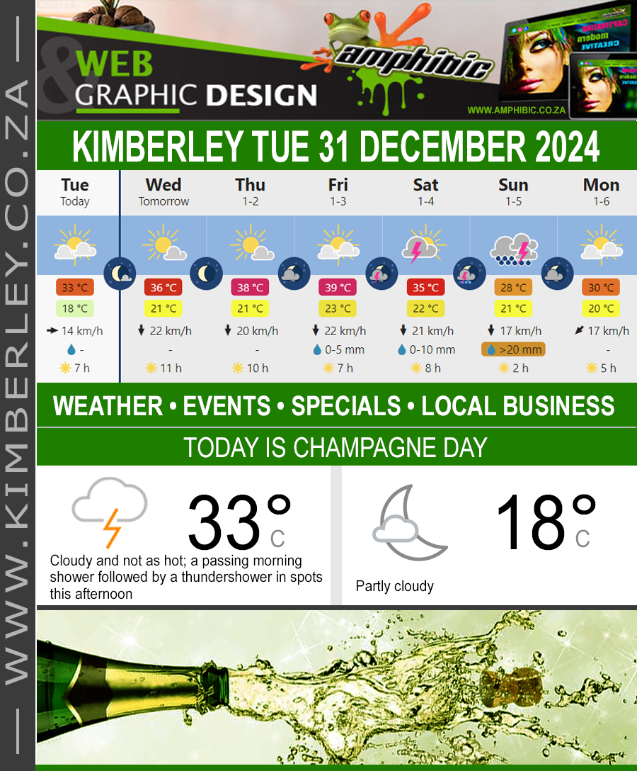 Today in Kimberley South Africa - Weather News Events 2024/12/31