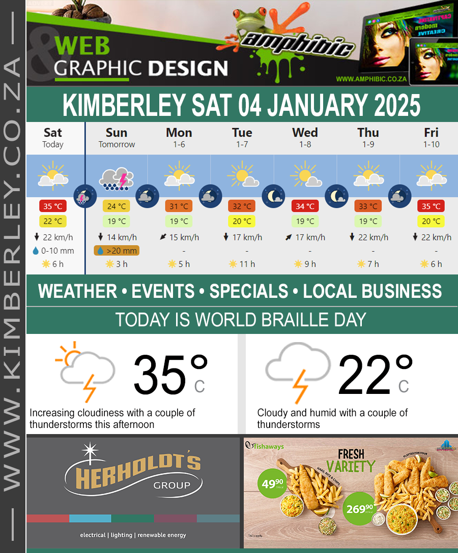 KimberleyToday, Saturday 04/01/2025