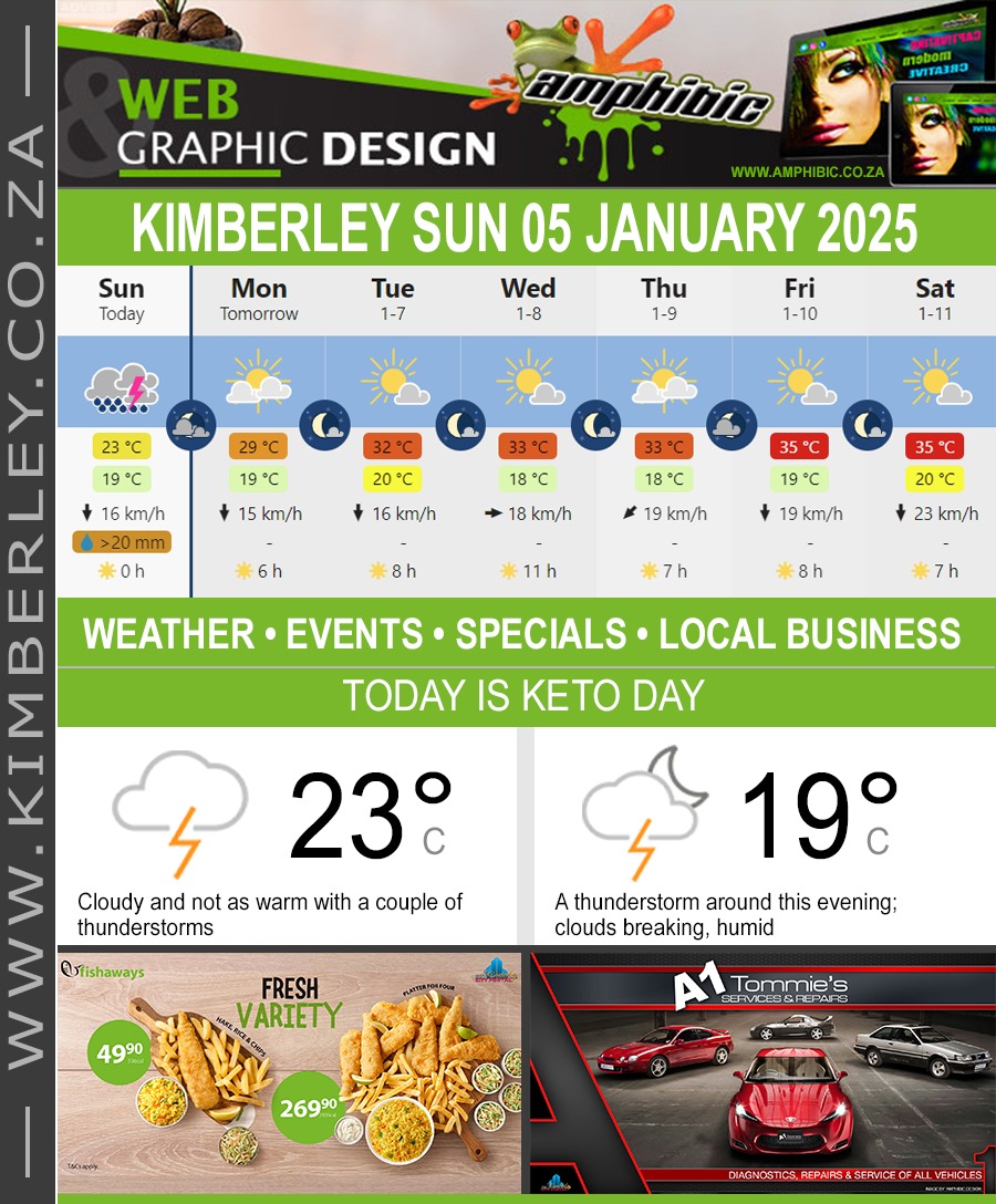 Today in Kimberley South Africa - Weather News Events 2025/01/05