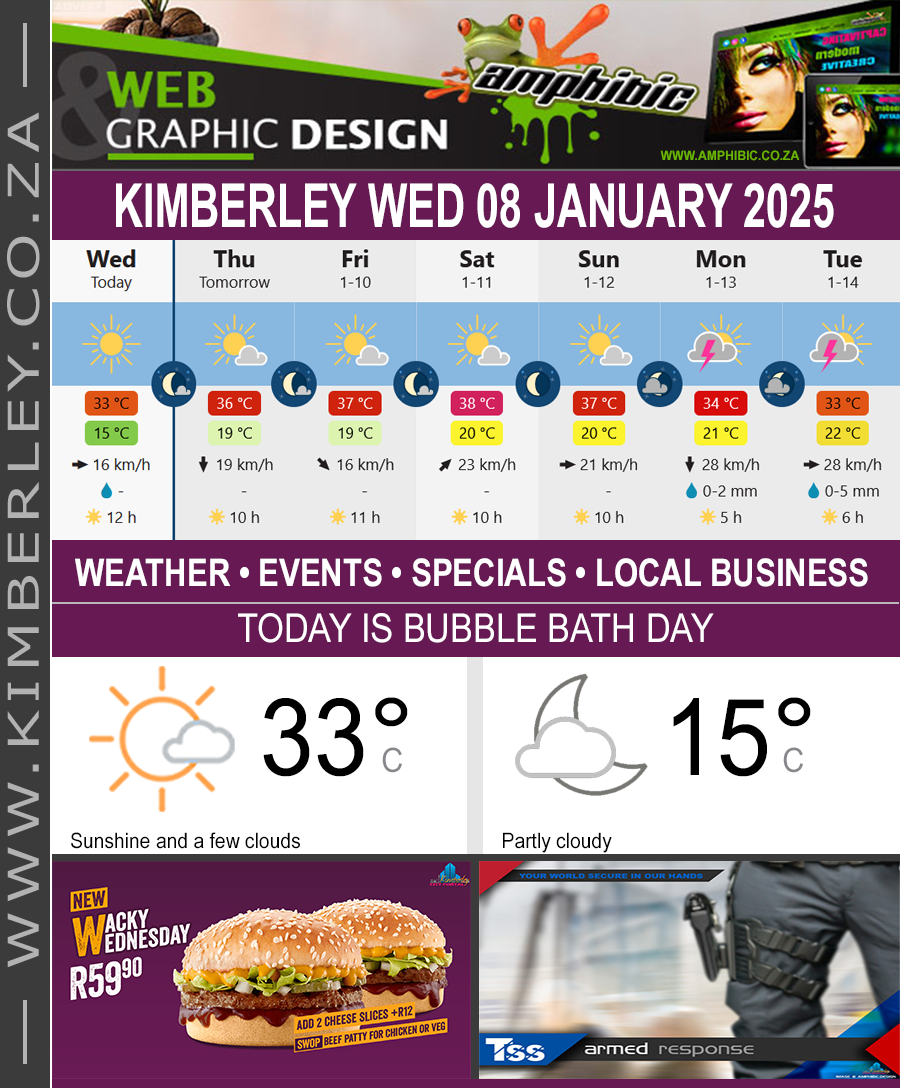 KimberleyToday, Wednesday 08/01/2025