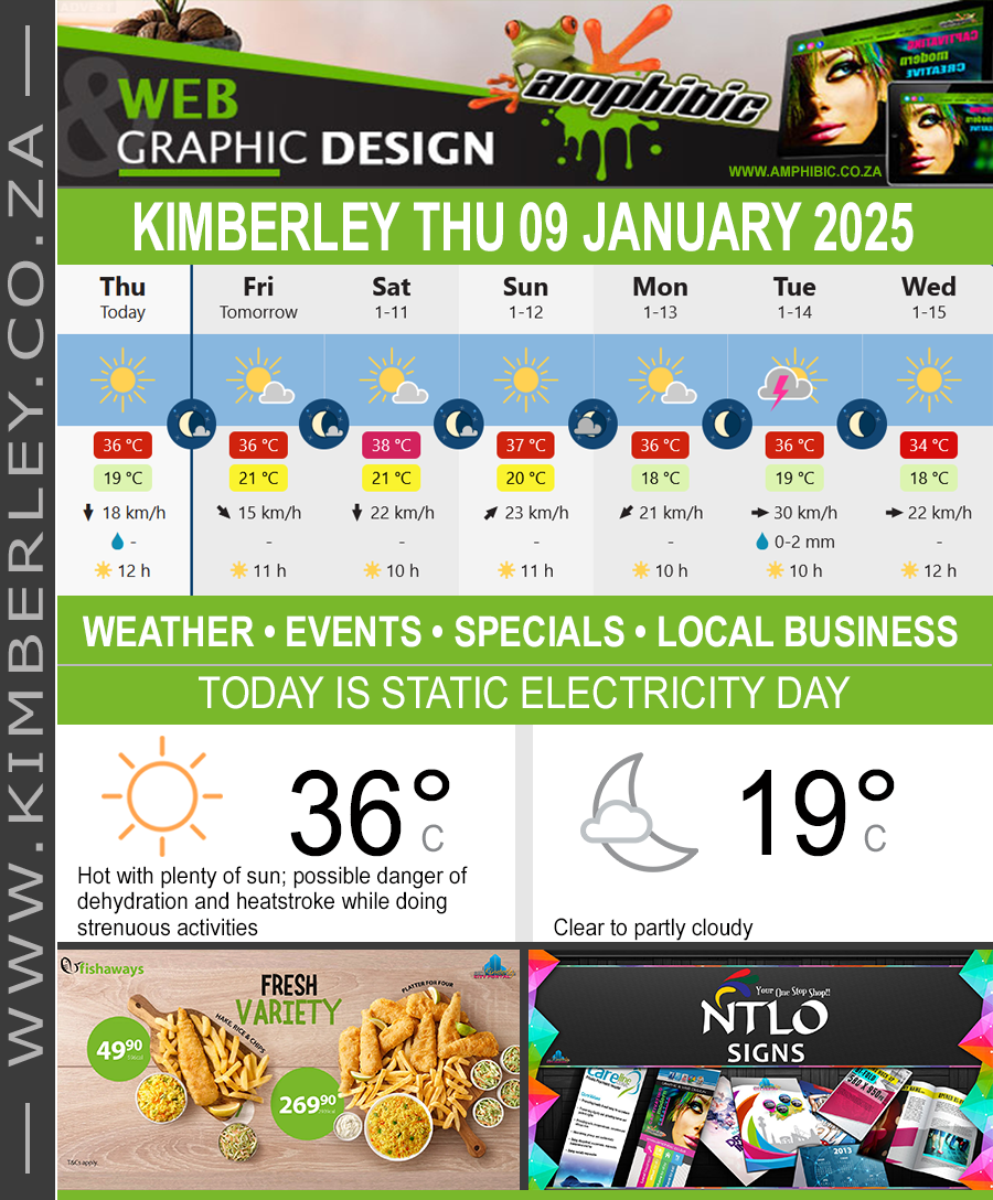 KimberleyToday, Thursday 09/01/2025