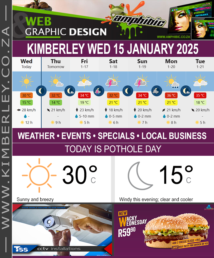 KimberleyToday, Wednesday 15/01/2025