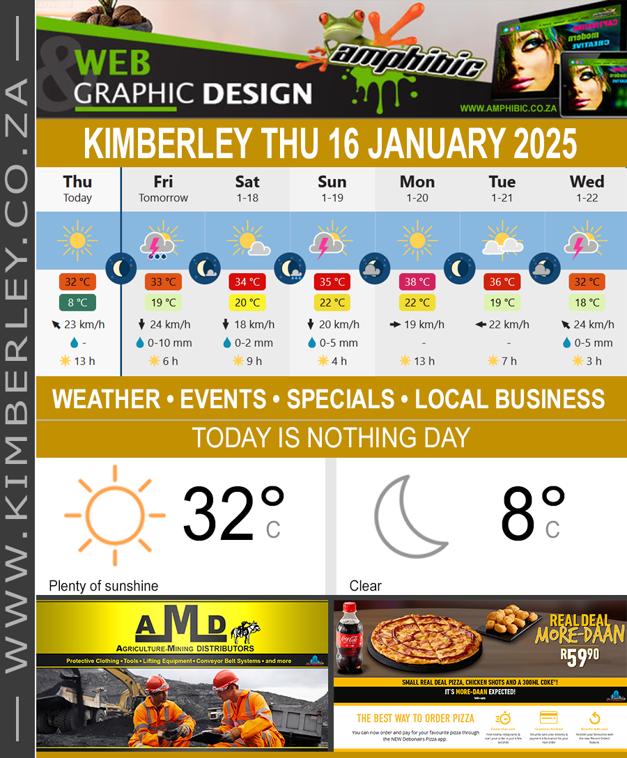 KimberleyToday, Thursday 16/01/2025