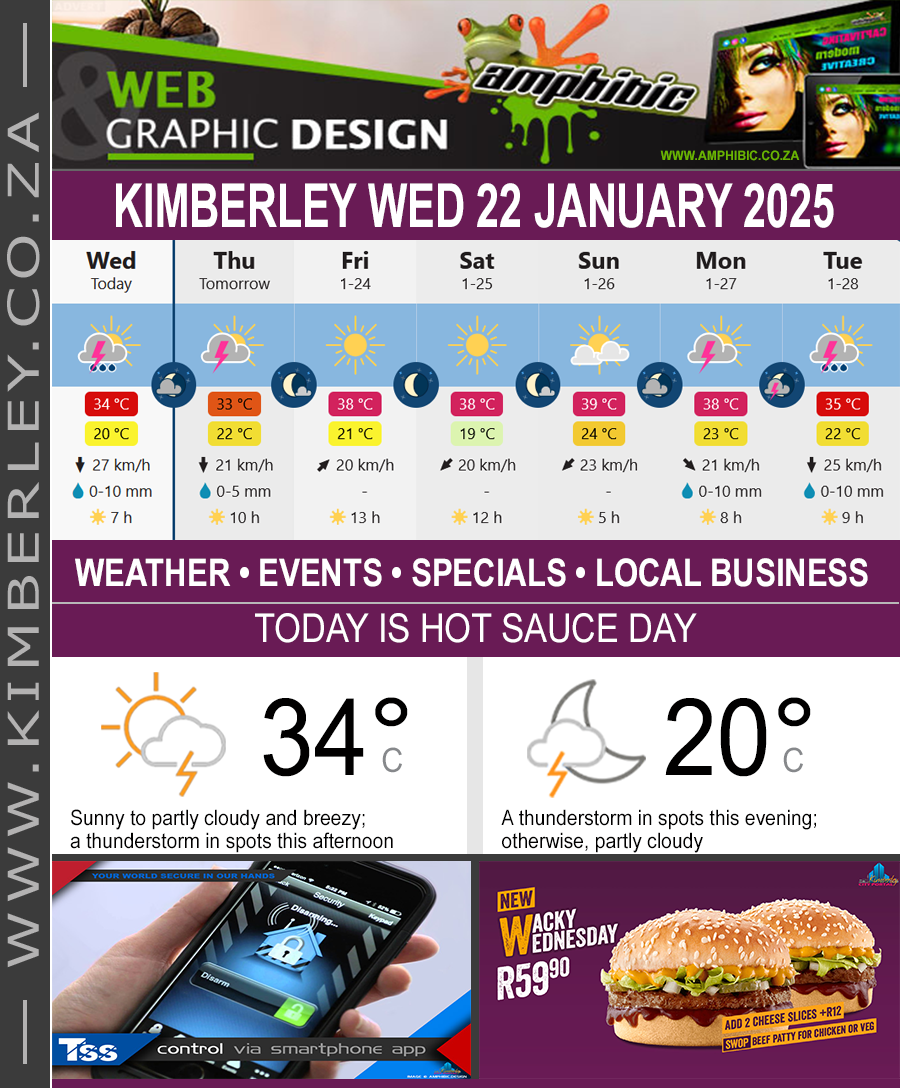 KimberleyToday, Wednesday 22/01/2025