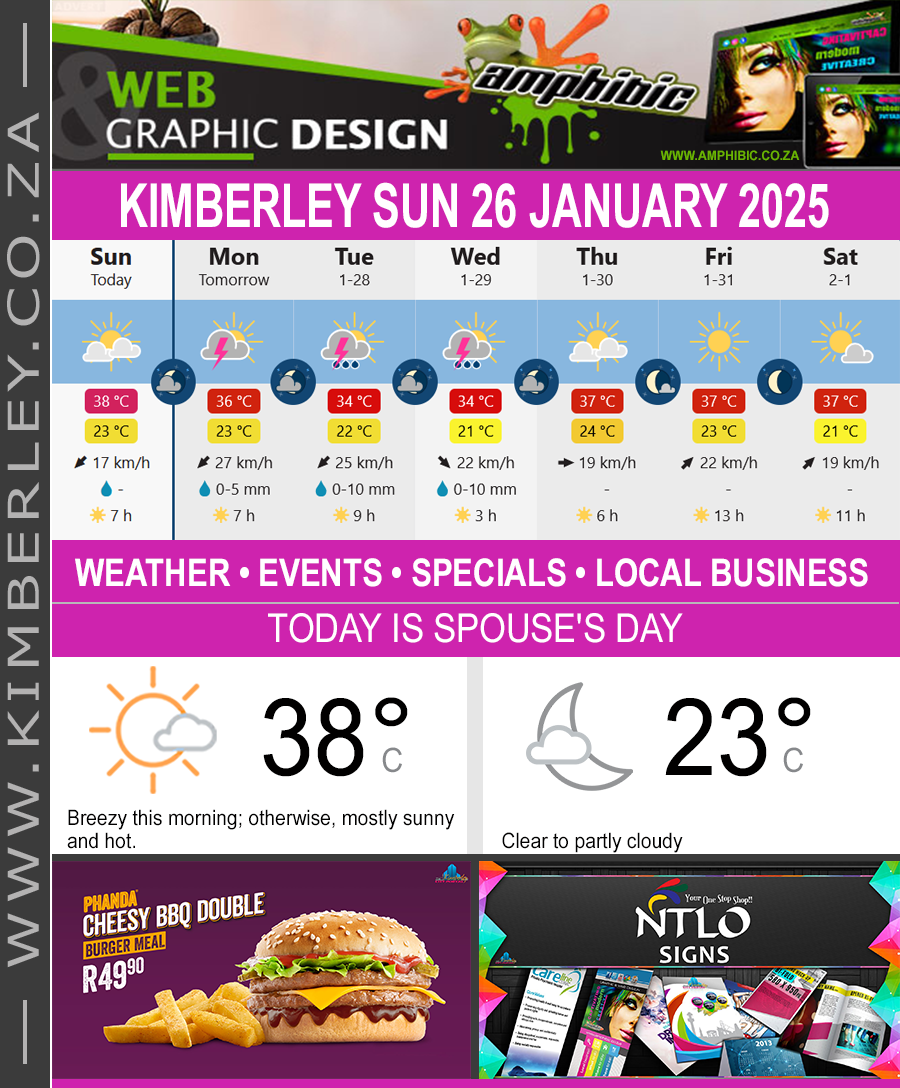 KimberleyToday, Sunday 26/01/2025