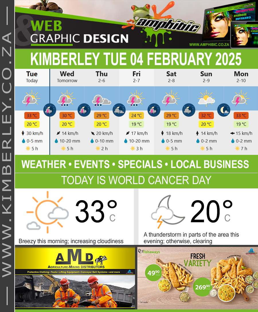 KimberleyToday, Tuesday 04/02/2025