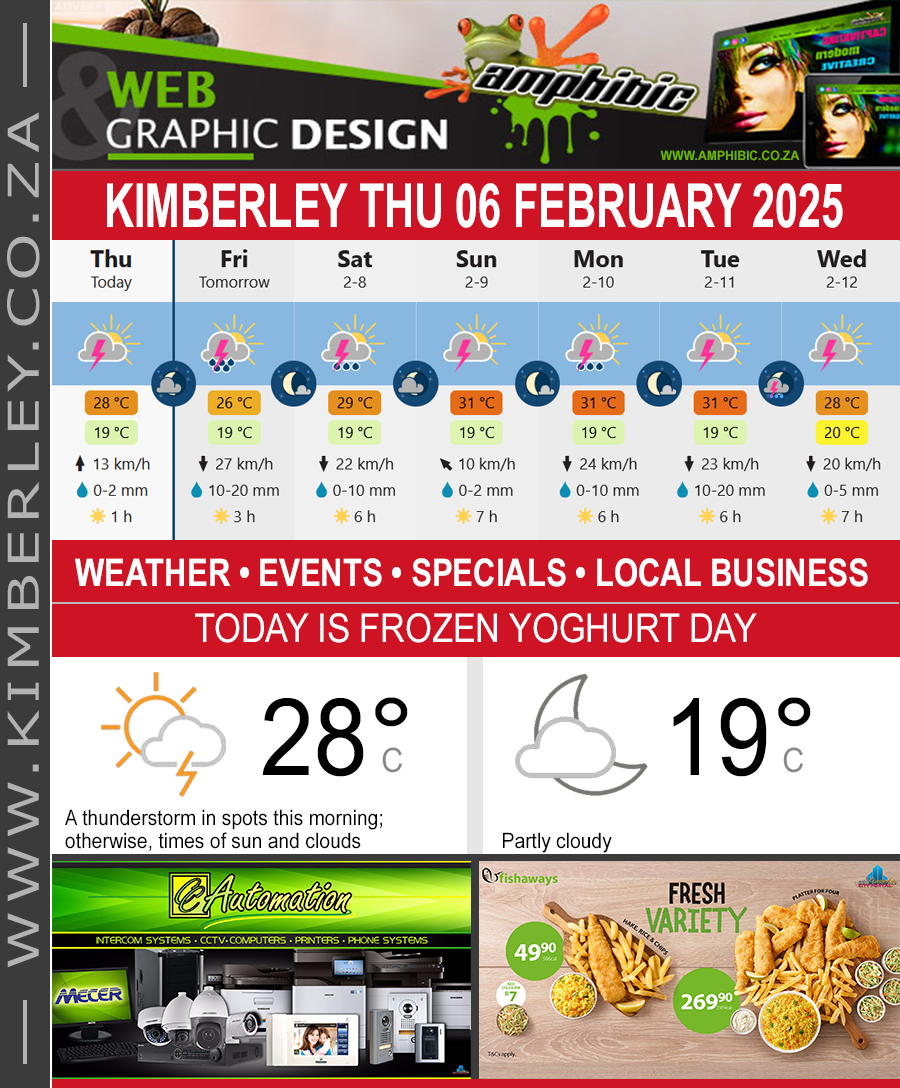 KimberleyToday, Thursday 06/02/2025