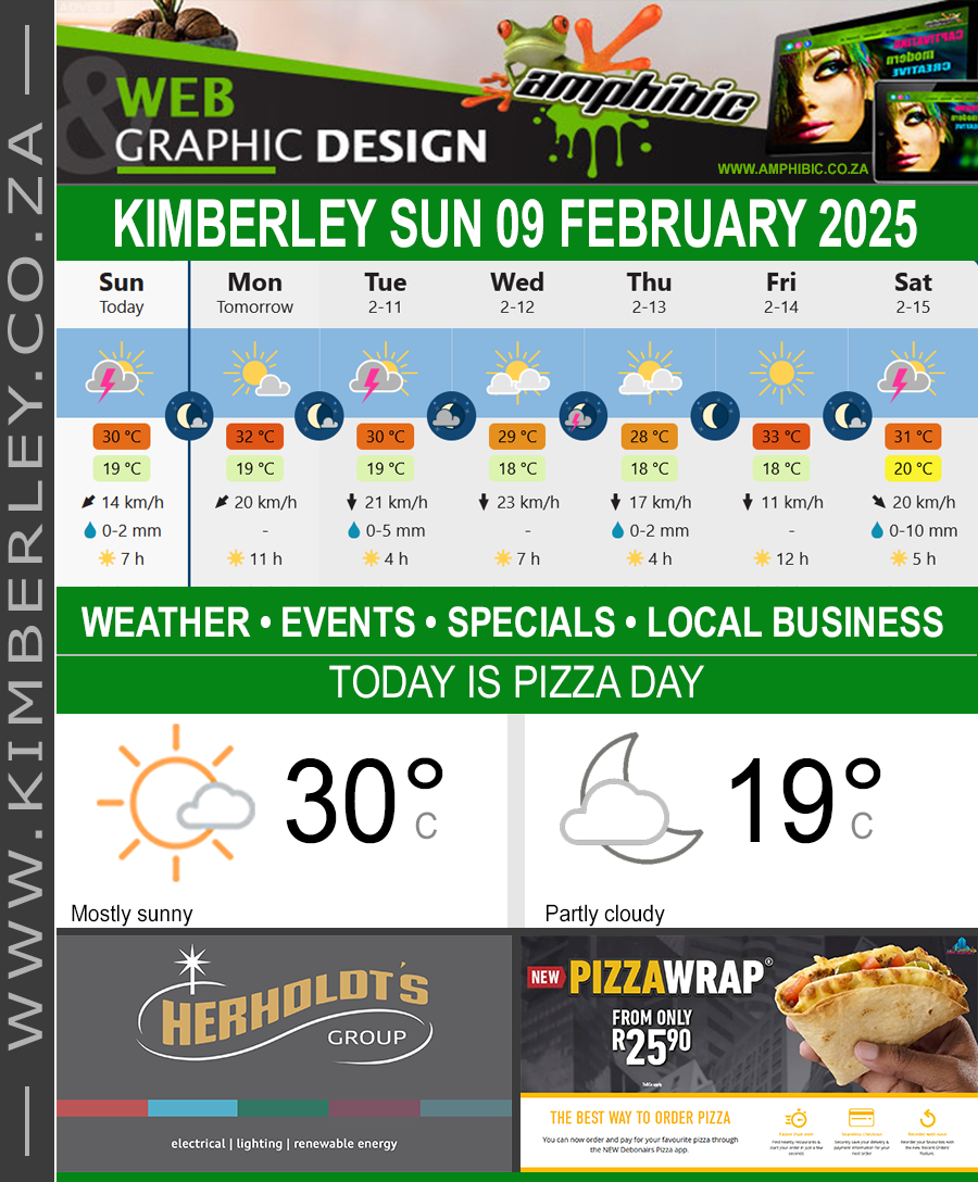 KimberleyToday, Sunday 09/02/2025