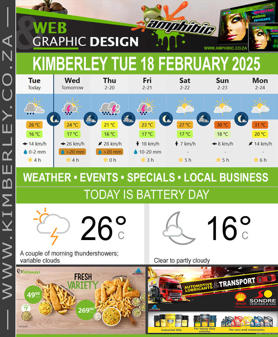 Today in Kimberley South Africa - Weather News Events 2025/02/18