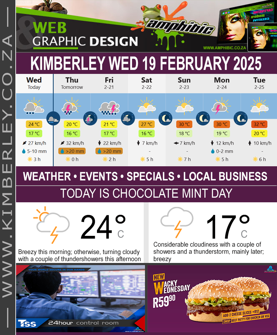 KimberleyToday, Wednesday 19/02/2025