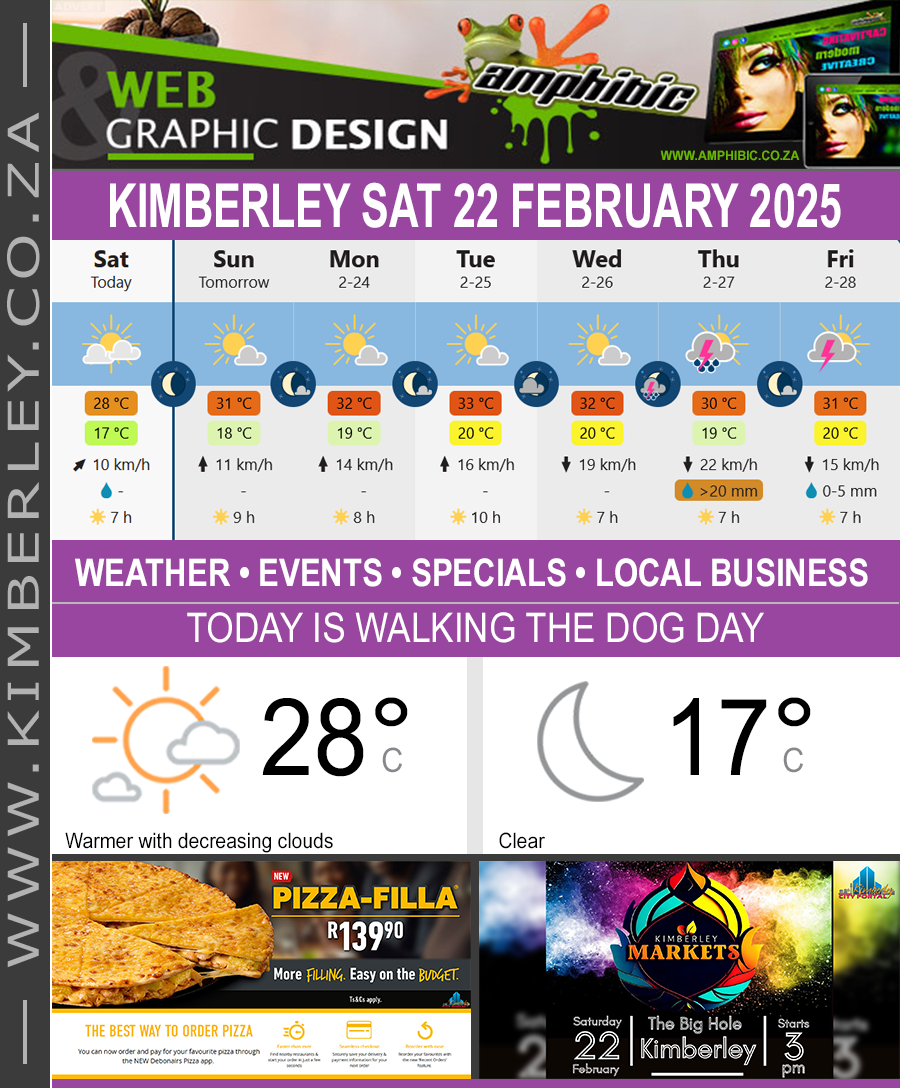 Today in Kimberley South Africa - Weather News Events 2025/02/22