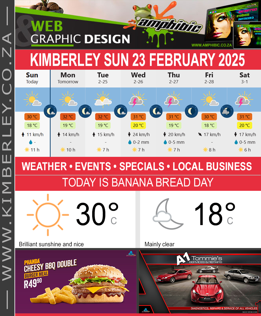 KimberleyToday, Sunday 23/02/2025