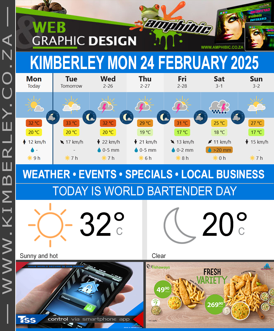 KimberleyToday, Monday 24/02/2025