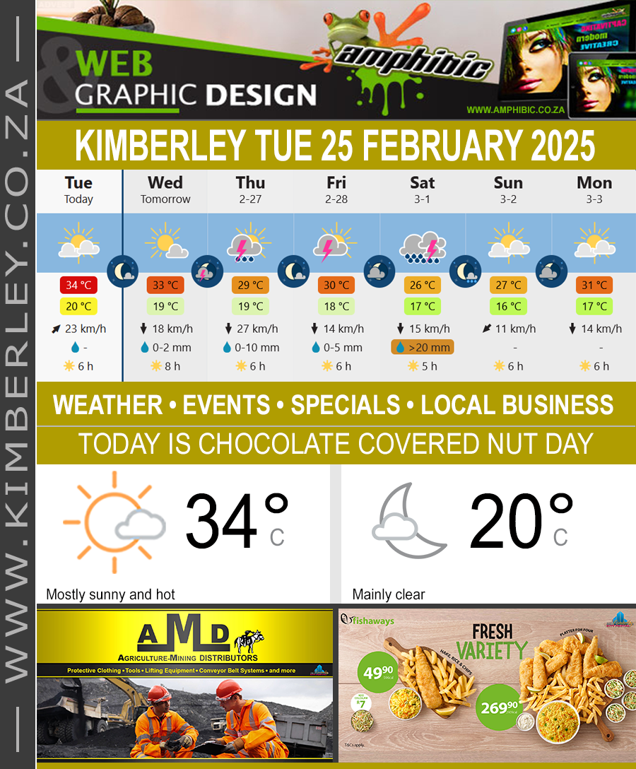 KimberleyToday, Tuesday 25/02/2025