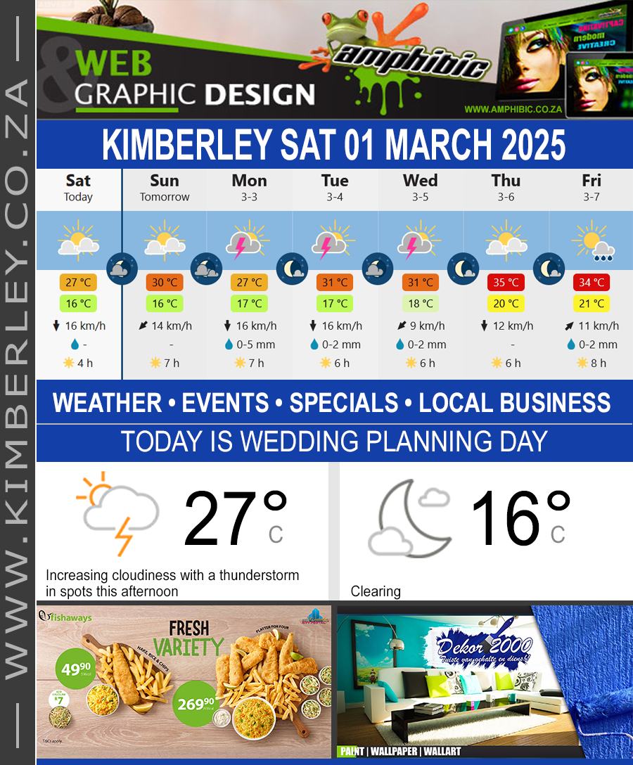 KimberleyToday, Saturday 01/03/2025