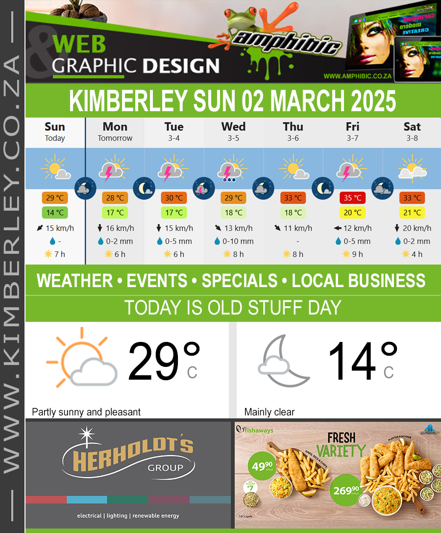 KimberleyToday, Sunday 02/03/2025