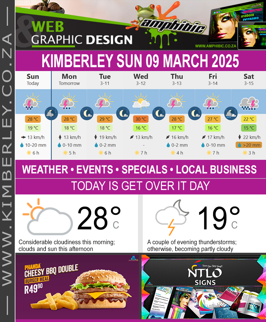 KimberleyToday, Sunday 09/03/2025