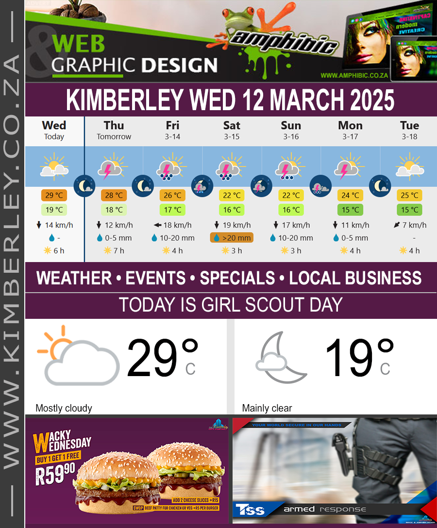 KimberleyToday, Wednesday 12/03/2025