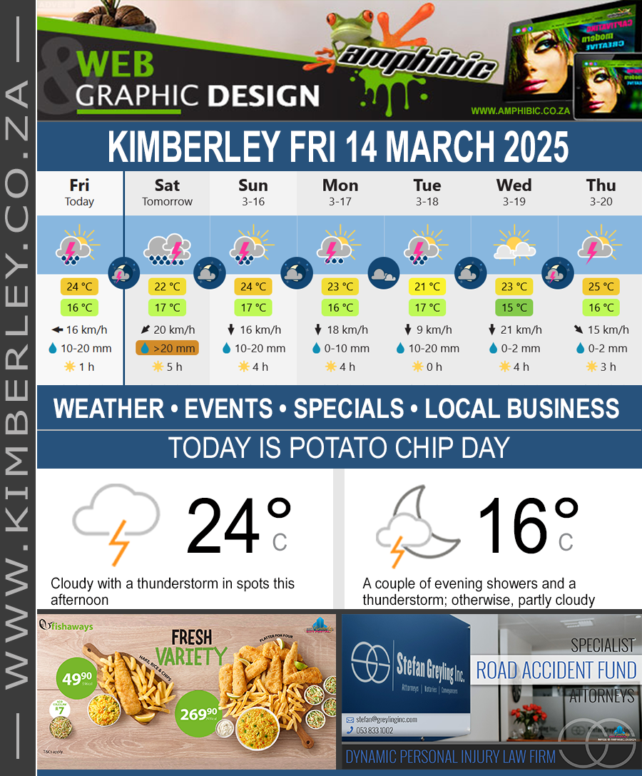 KimberleyToday, Friday 14/03/2025