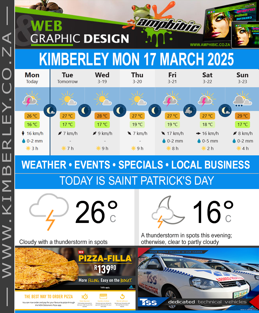 KimberleyToday, Monday 17/03/2025