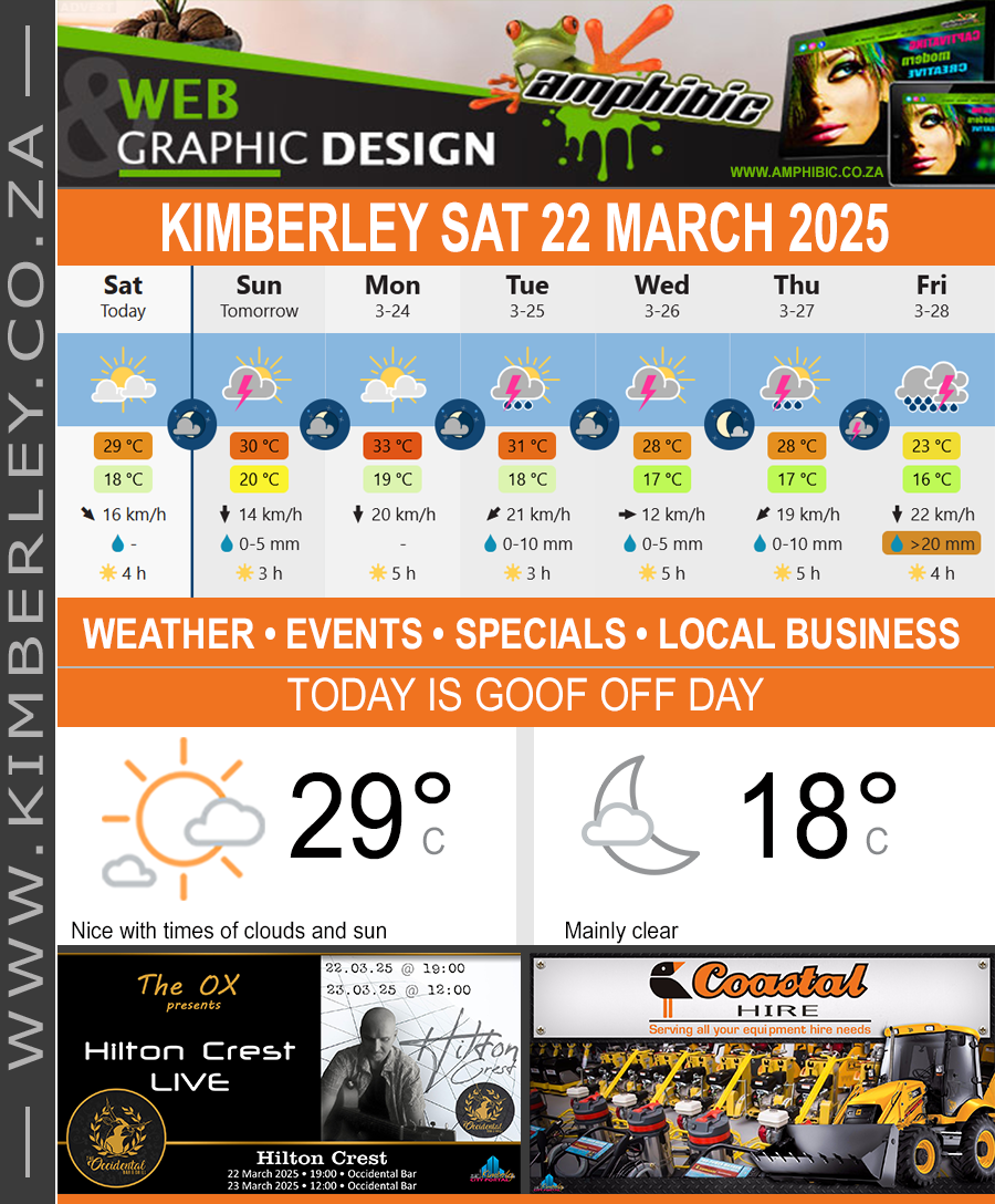 KimberleyToday, Saturday 22/03/2025 KimberleyToday, Saturday 22/03/2025