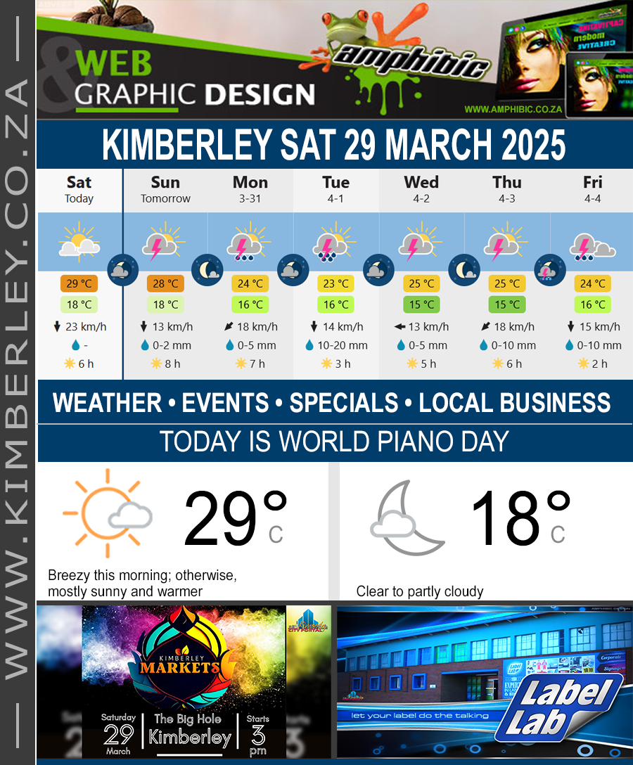 KimberleyToday, Saturday 29/03/2025