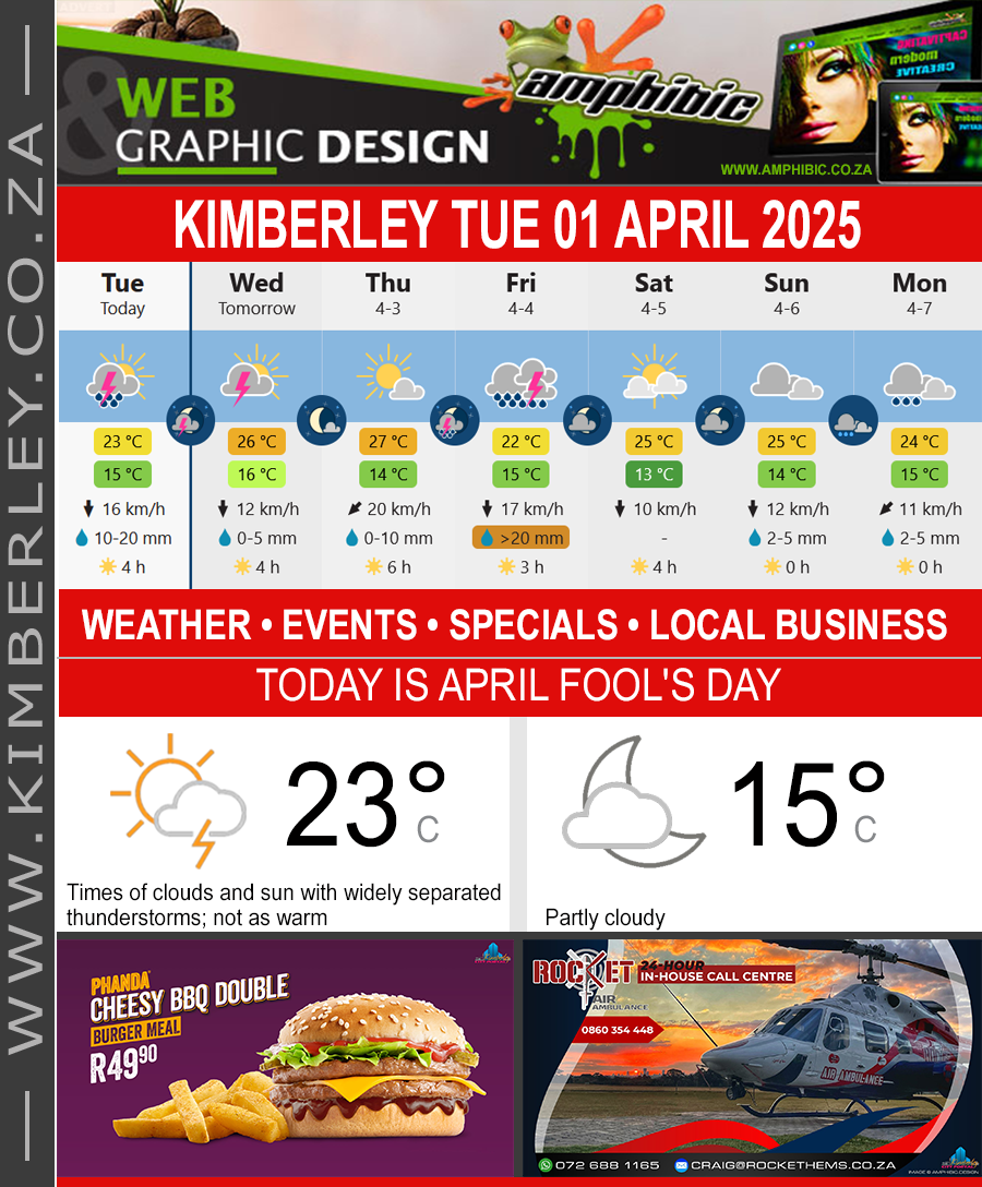 KimberleyToday, Tuesday 01/04/2025 KimberleyToday, Tuesday 01/04/2025