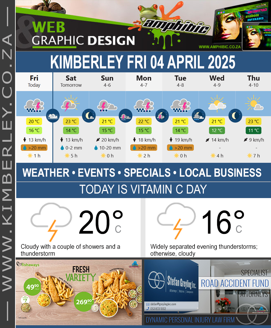 KimberleyToday, Friday 04/04/2025