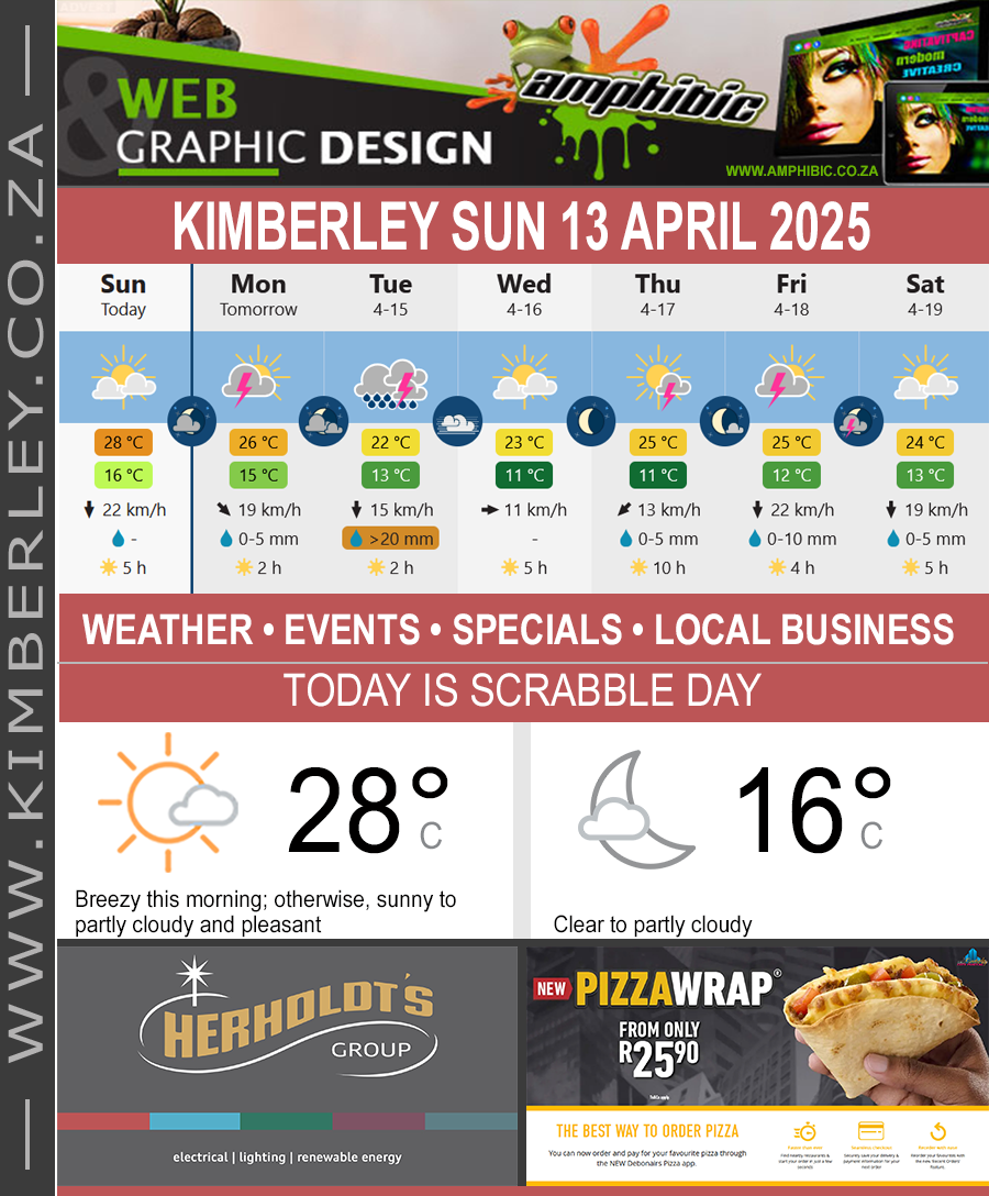KimberleyToday, Sunday 13/04/2025