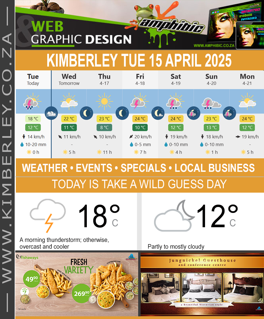 KimberleyToday, Tuesday 15/04/2025
