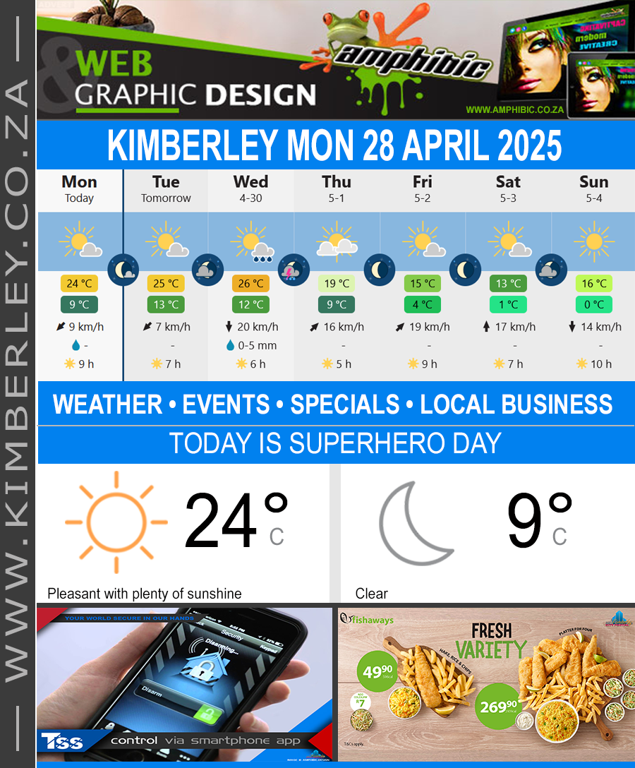 KimberleyToday, Monday 28/04/2025