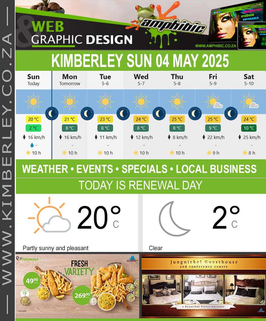 KimberleyToday, Sunday 04/05/2025