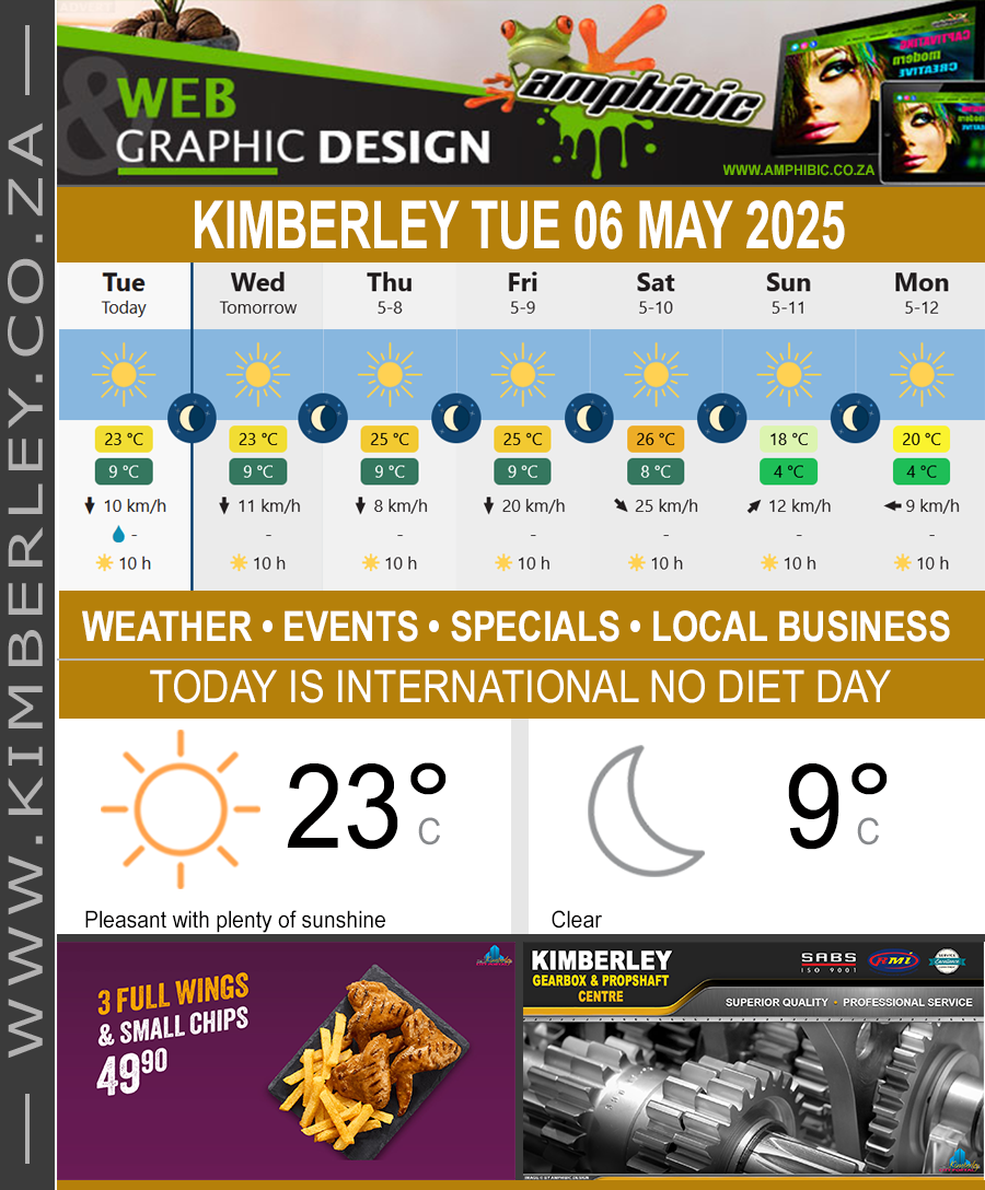 KimberleyToday, Tuesday 06/05/2025