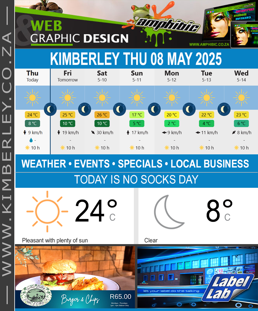 Today in Kimberley South Africa - Weather News Events 2025/05/08