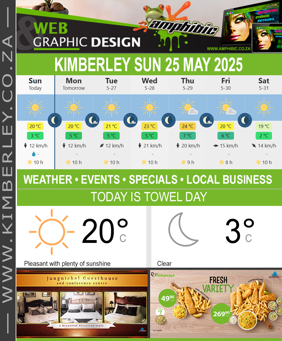 KimberleyToday, Sunday 25/05/2025