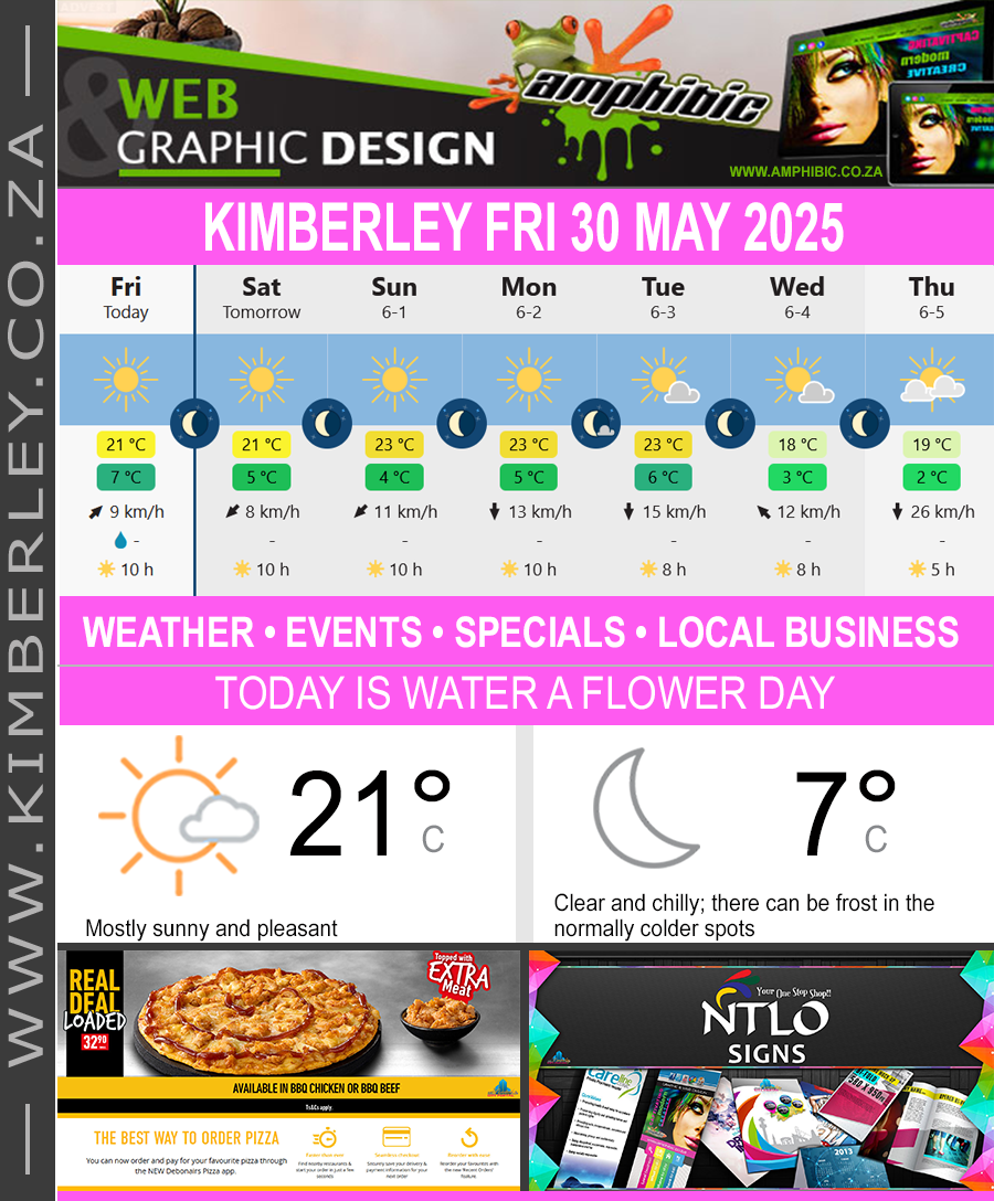 KimberleyToday, Friday 30/05/2025