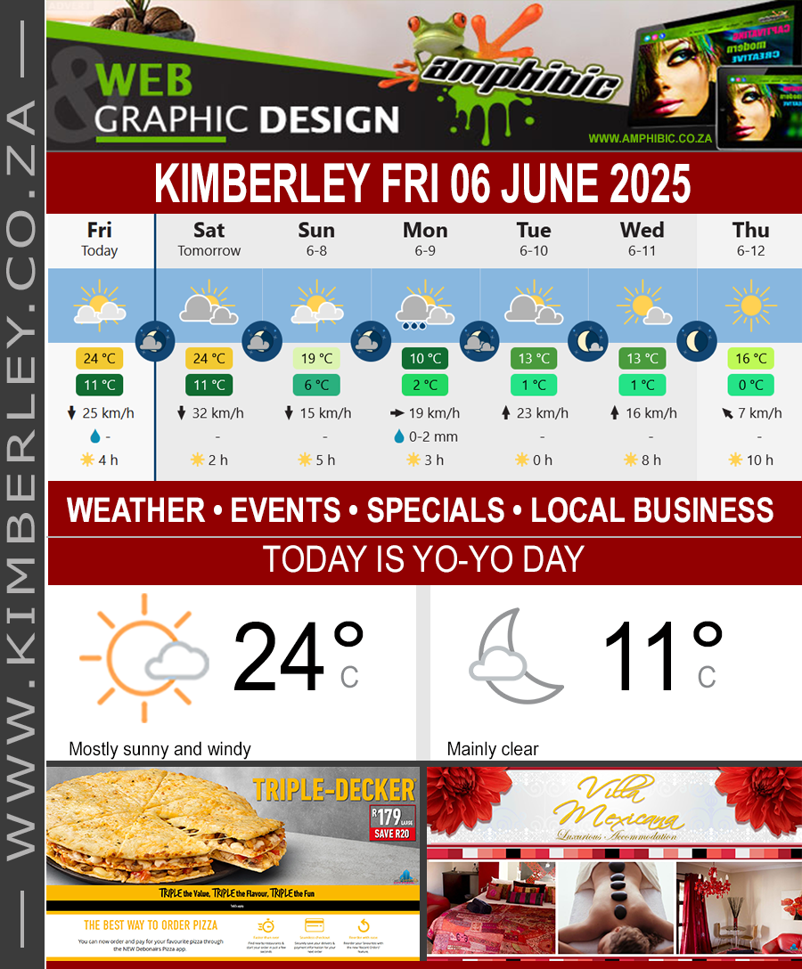 KimberleyToday, Friday 06/06/2025