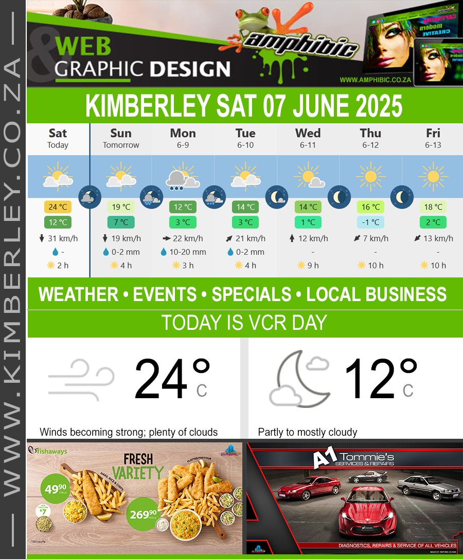 KimberleyToday, Saturday 07/06/2025