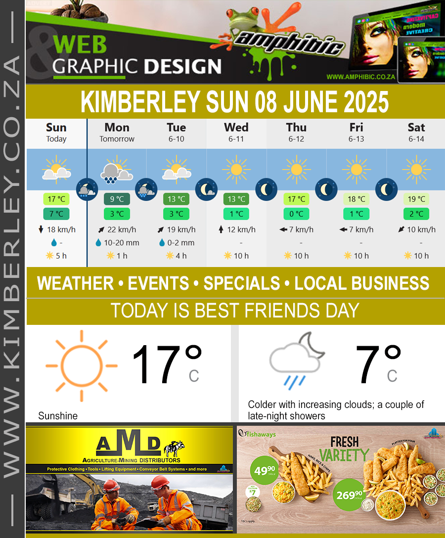 KimberleyToday, Sunday 08/06/2025