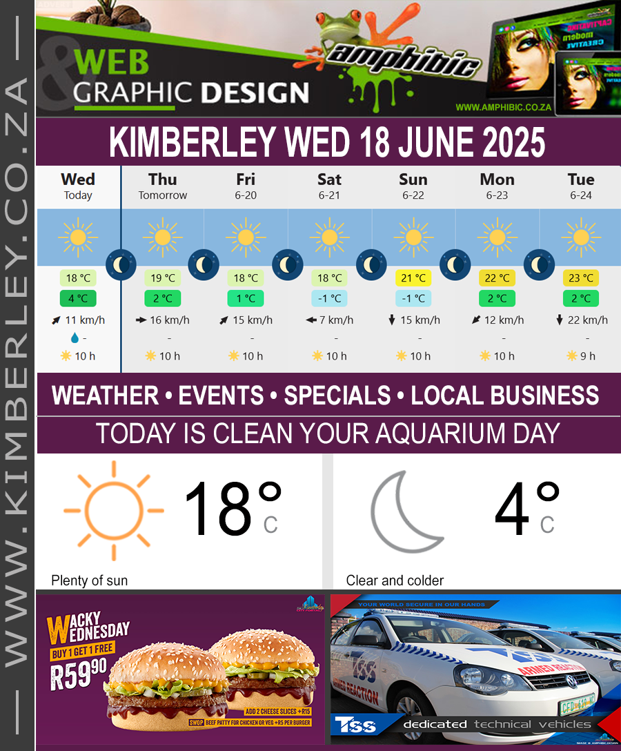 KimberleyToday, Wednesday 18/06/2025
