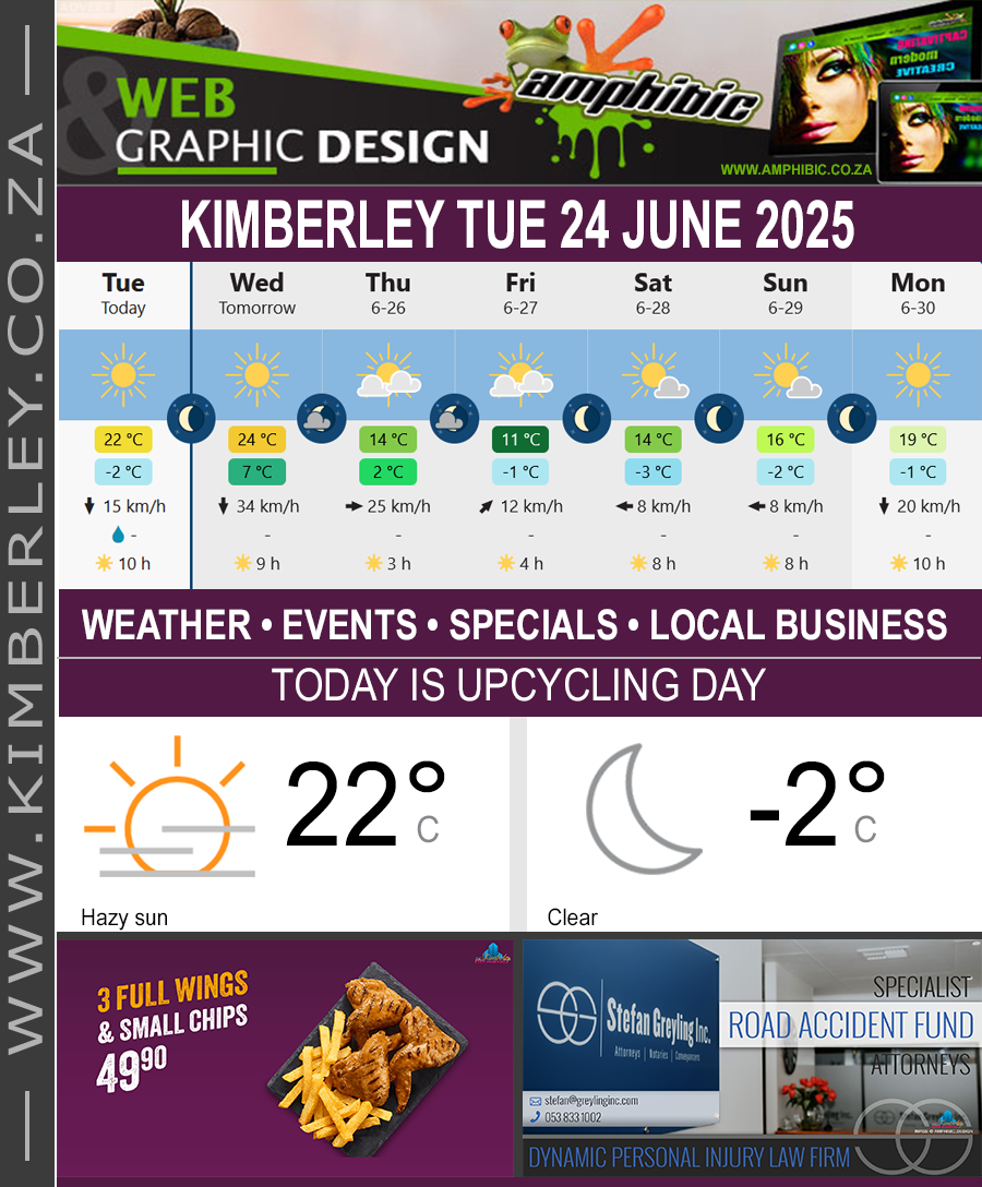 KimberleyToday, Tuesday 24/06/2025