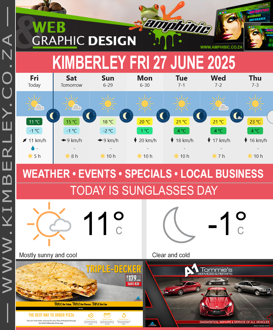 KimberleyToday, Friday 27/06/2025