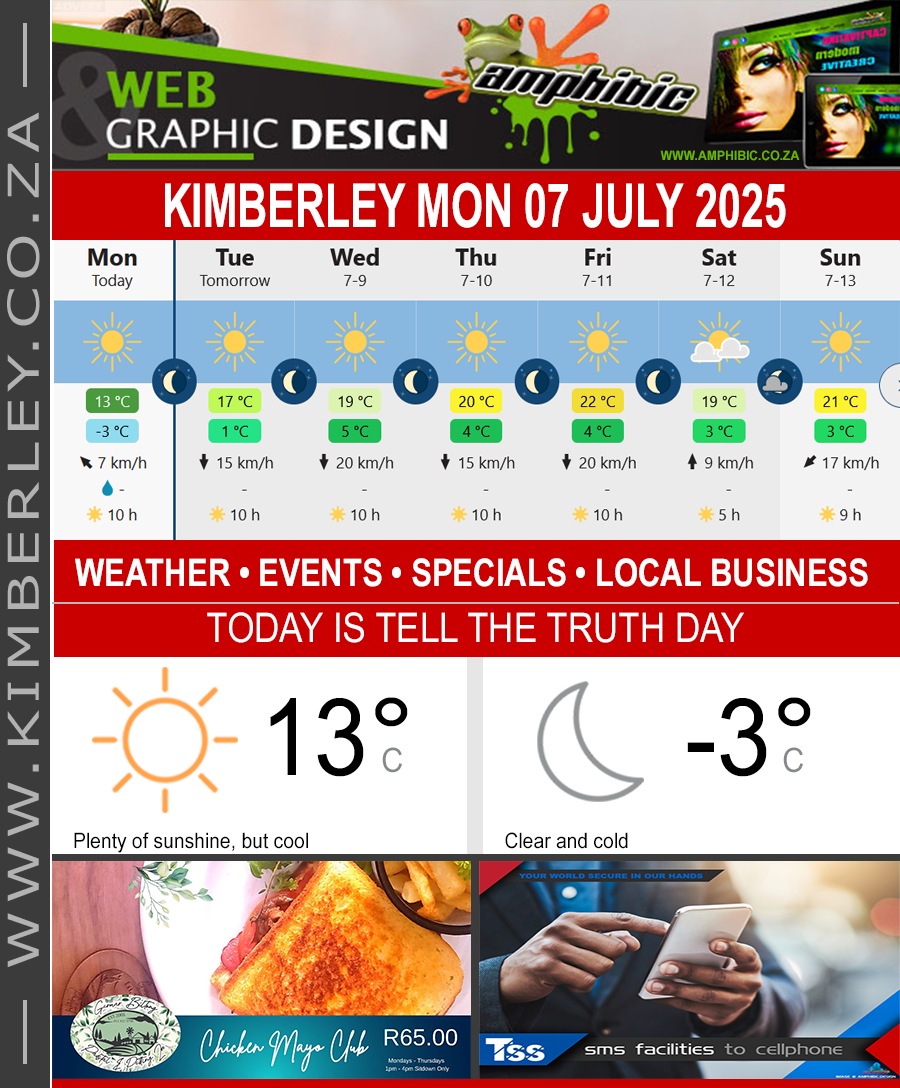 KimberleyToday, Monday 07/07/2025